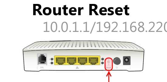 10.0.1.1/192.168.220.1 router reset