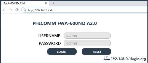 PHICOMM FWA-600ND A2.0 router default login