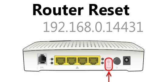 192.168.0.14431 router reset