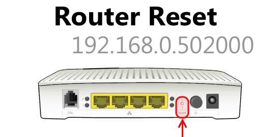 192.168.0.502000 router reset