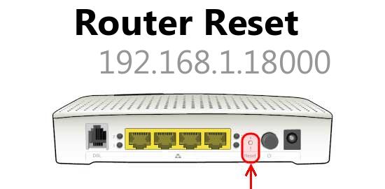 192.168.1.18000 router reset