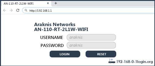 Araknis Networks AN-110-RT-2L1W-WIFI router default login