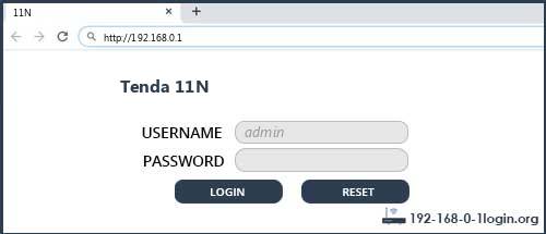 Tenda 11N router default login