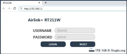 Airlink+ RT211W router default login