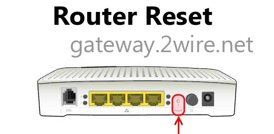 gateway.2wire.net router reset
