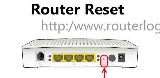 http:/www.routerlogin.net router reset
