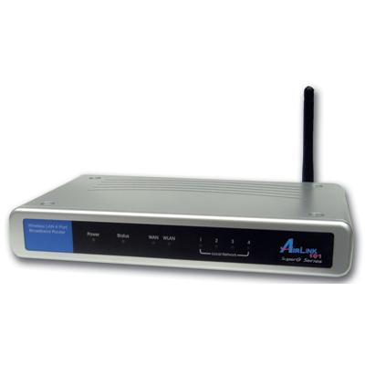 Alice iad wlan 4421