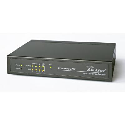 Alice iad wlan 4421