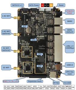 Zte Zxhn F609 Default Username Password And Default Router Ip