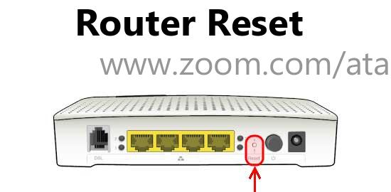 www.zoom.com/atamanager router reset